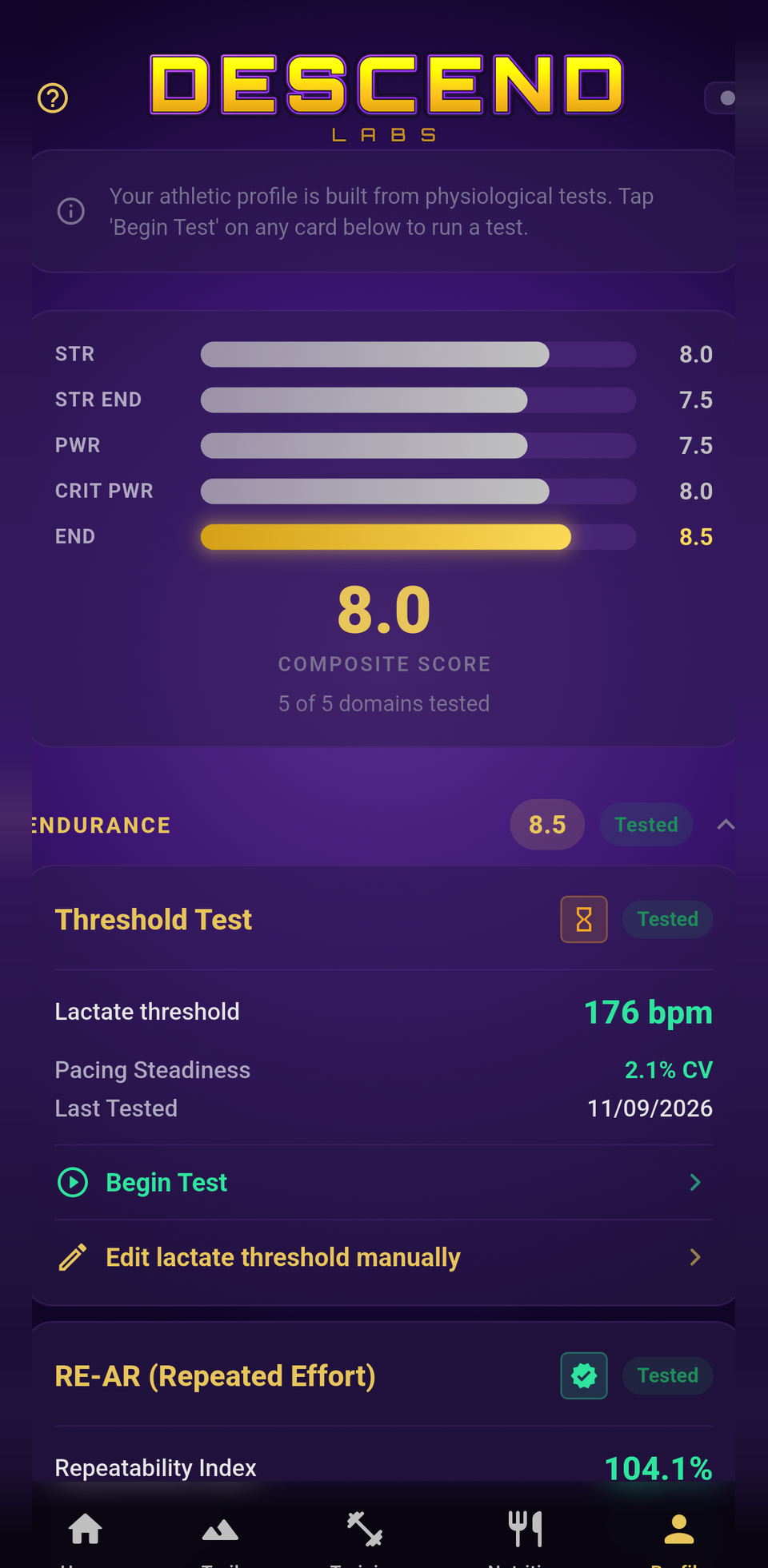 Athletic profiler scores